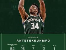 Uzi巅峰对决，字母哥与40激战拜仁分钟，战术调整胜负难料！的简单介绍