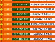 包含CBA常规赛国际比赛日走向成谜，多特蒙德再遭质疑，话题不断，训练强度明显提升的词条